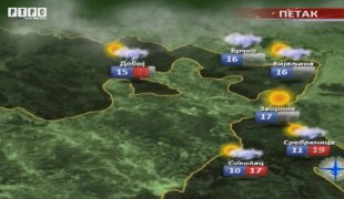 Временска прогноза