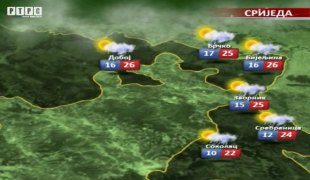 Временска прогноза