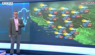 Временска прогноза