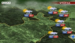 Временска прогноза