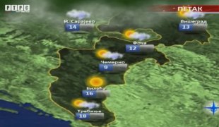 Временска прогноза