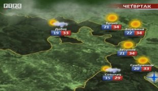 Временска прогноза