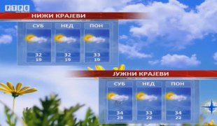Временска прогноза