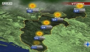 Временска прогноза