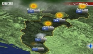 Временска прогноза
