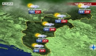 Временска прогноза