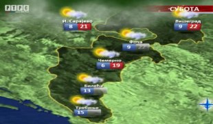 Временска прогноза