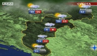 Временска прогноза