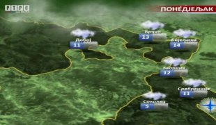 Временска прогноза