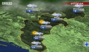 Временска прогноза