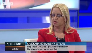 Актуелно