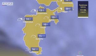 Временска прогноза