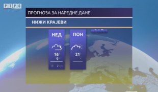 Временска прогноза