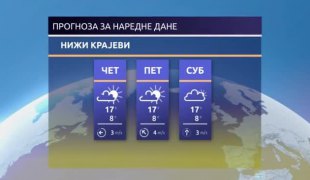 Јутарњи програм