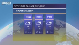 Временска прогноза