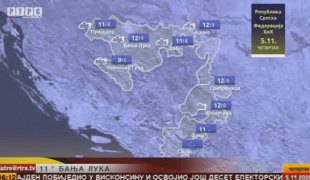 Временска прогноза