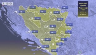 Временска прогноза