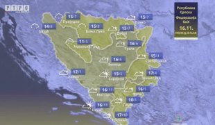 Временска прогноза