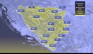 Временска прогноза