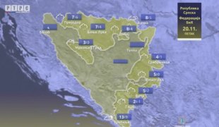 Временска прогноза