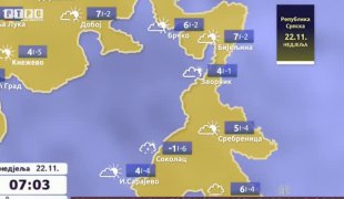 Временска прогноза