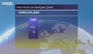 Временска прогноза