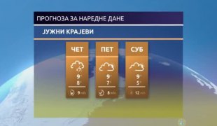 Временска прогноза