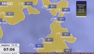 Временска прогноза