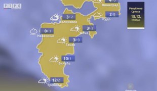 Временска прогноза