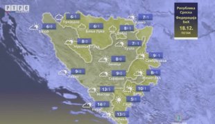 Временска прогноза