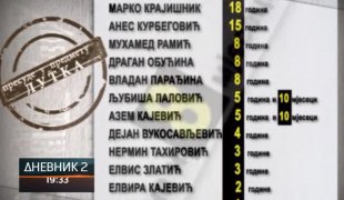 Дневник 2