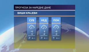 Временска прогноза