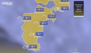 Временска прогноза
