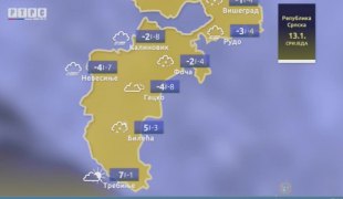 Временска прогноза