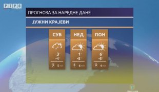 Временска прогноза