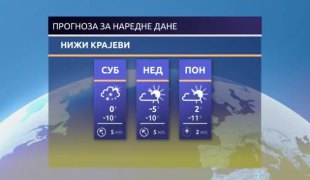 Јутарњи програм