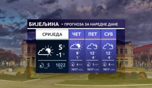 Временска прогноза