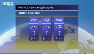 Временска прогноза