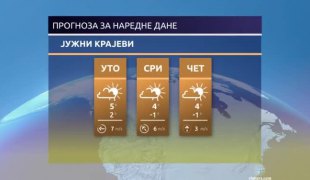 Јутарњи програм