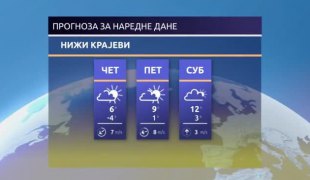 Јутарњи програм