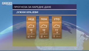 Временска прогноза