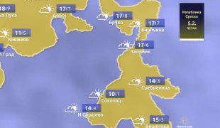Временска прогноза