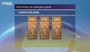 Временска прогноза