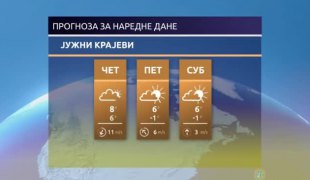 Временска прогноза