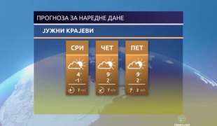 Временска прогноза