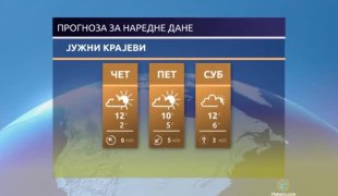 Временска прогноза