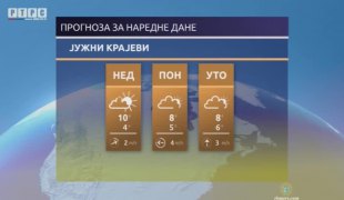 Временска прогноза