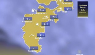 Временска прогноза