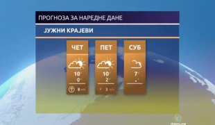 Временска прогноза