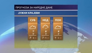 Временска прогноза